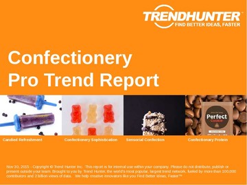 Global Confectionery Market Research Report