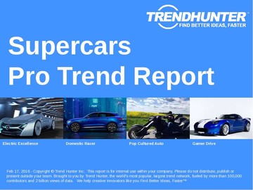 Automotive Trending