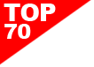 Trend Hunter Top Trends