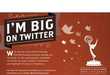 20 Social Media Infographics