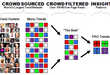 2012 Trend Reports