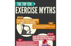 15 Athletic Infographics