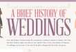 18 Whimsical Wedding Infographics
