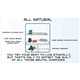 Armida Ascano Reveals the Best Personality Tests for the Digital Age 3