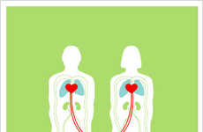 17 Anatomically-Appropriate Valentines Day Gifts