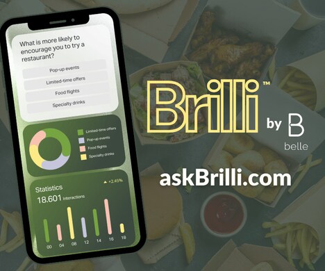 Influencer-Driven Consumer Insight Tools - Brilli™ is a New Tool That Disrupts Food Research (TrendHunter.com)