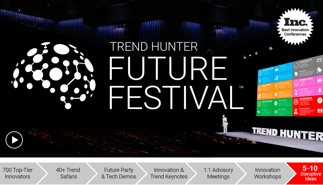 Future Festival Innovation Conference Speaker