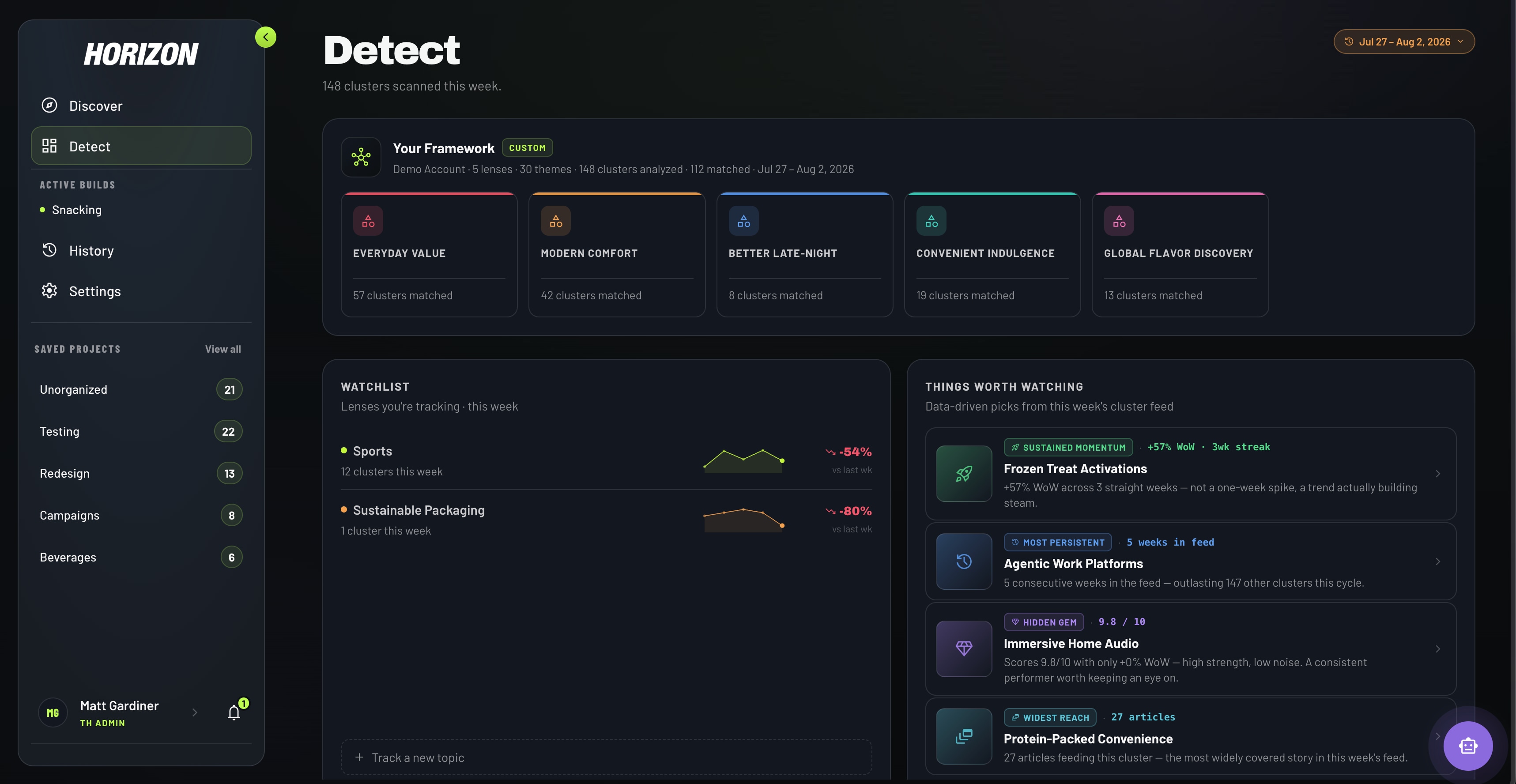 Detect panel explaining the strategic meaning behind each shift