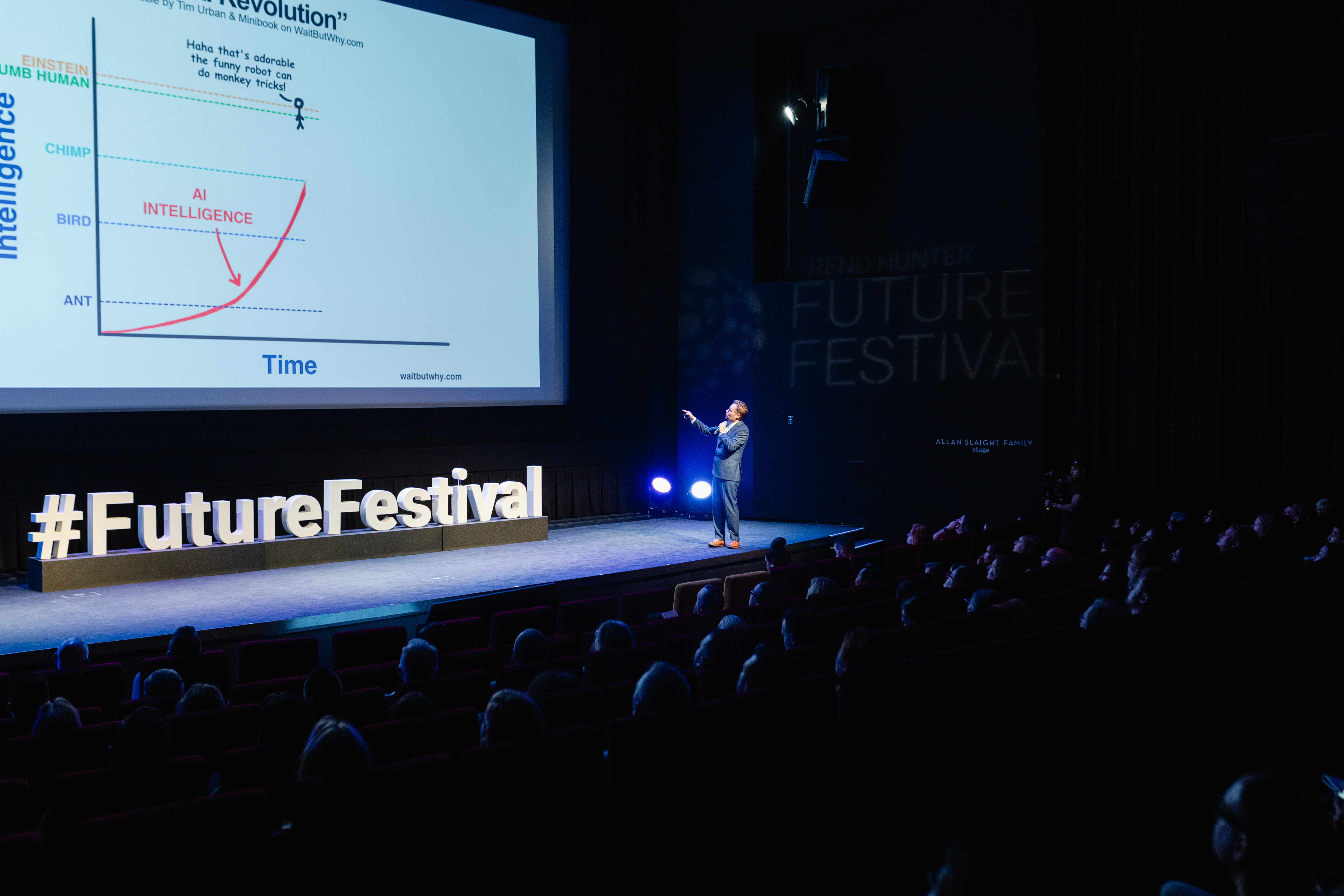 Future Festival Jeremy Gutsche