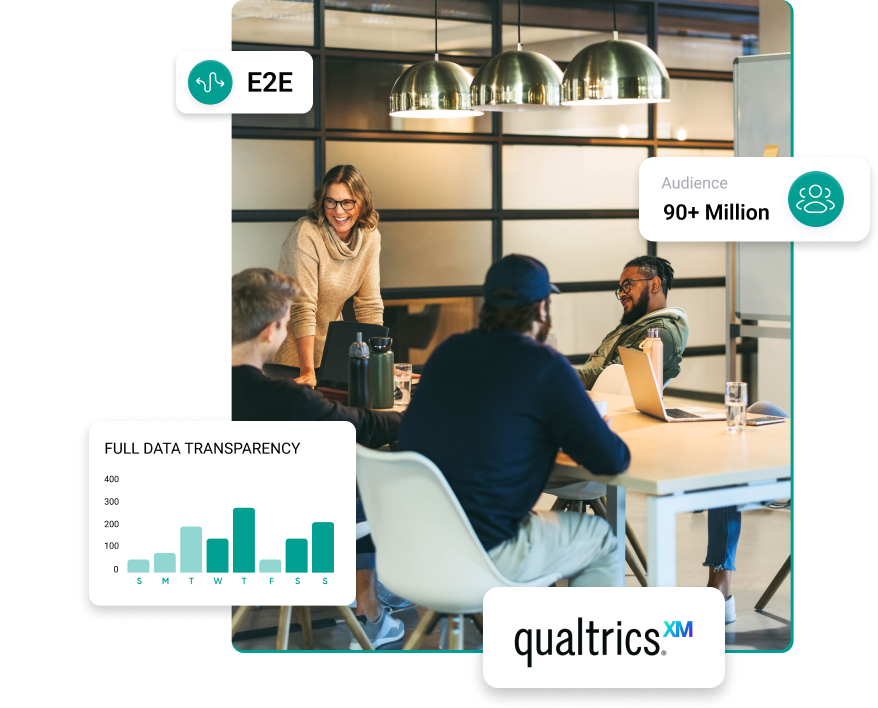 Survey Fast Speedy Insightful Targeted Surveys