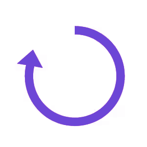 Cyclicality
