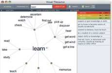 Visual Thesaurus: Innovative New Tool