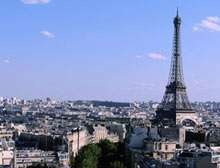 The allure of big city vacations