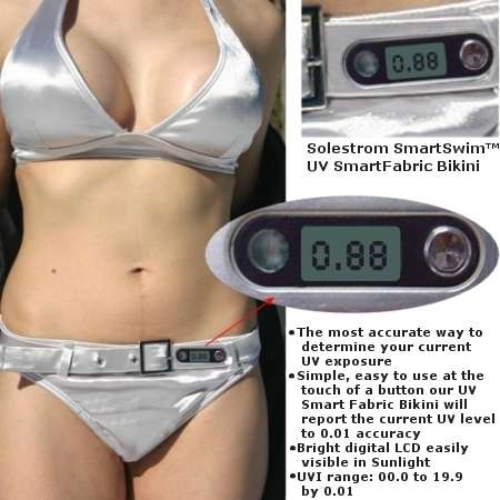 Smart Bikini with Built in UV Meter