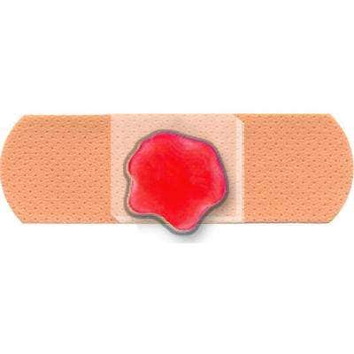 Candy Scabs