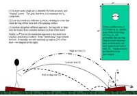 Bizarre Games Image 3