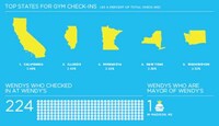 Social Network Growth Graphs Image 6