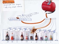 Musical Bottle Creations Image 7
