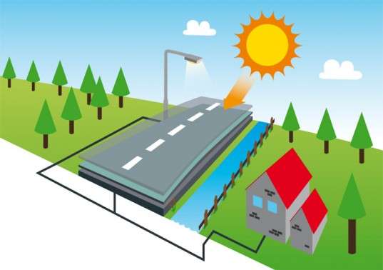Eco Biking Paths Image 2