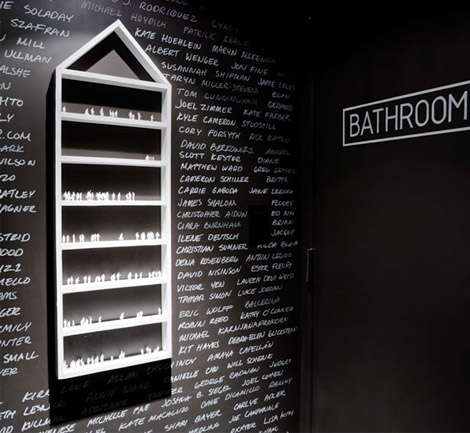 Crowdsourced Restaurants