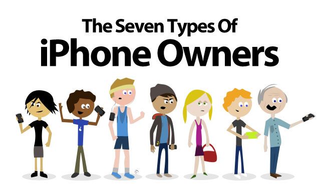 iPhone User Infographics