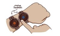 Creative Wrist Creations Image 6