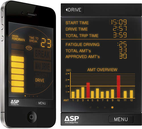 Anti-Driver Fatigue Apps