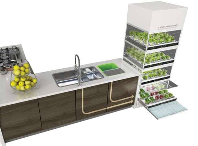 Sink-Grown Gardens (UPDATE)
