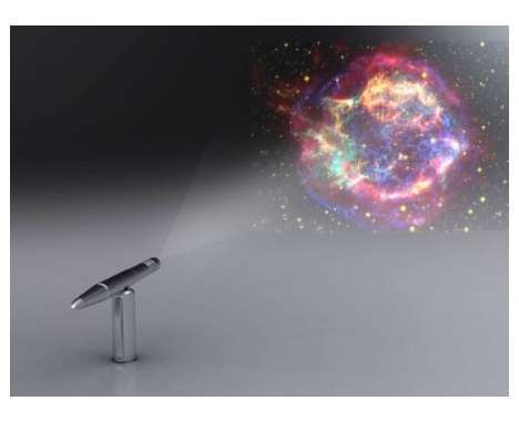 26 Pocket-Sized Projectors