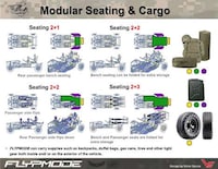 Civilian-Designed Military Rides Image 6