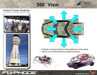 Civilian-Designed Military Rides Image 8