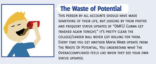 Facebook Friend Infographics