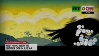 Avian Revolutionary Videos Image 3