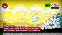 Avian Revolutionary Videos Image 5