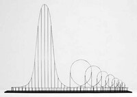 Death-Inducing Coasters