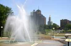 Most Obese Cities