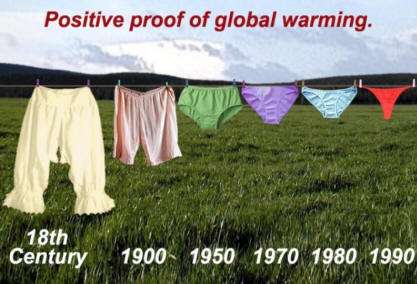 Fighting The Clothes Line Ban