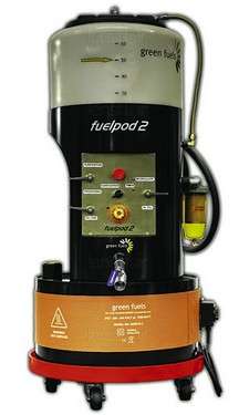 DIY Biodiesel From Cooking Fat