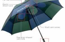 Anti-Inside Out Umbrella