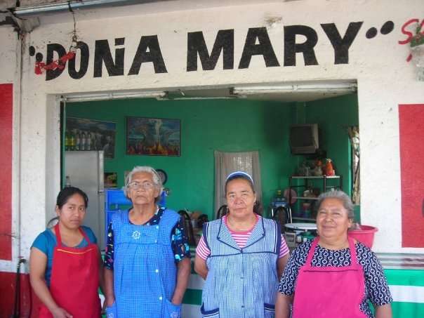 Global Microfinance Networks