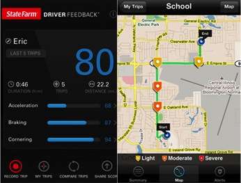 Interactive Driver Assessments