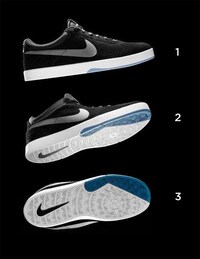 Street-Savvy Sneakers Image 2