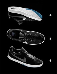 Street-Savvy Sneakers Image 3