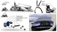 Luxe Eco-Friendly Snowmobiles Image 2