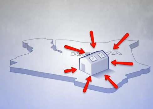 Micro-Crowdsourced Fundraising
