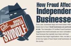 Business Fraud Diagrams
