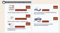 Business Fraud Diagrams Image 3