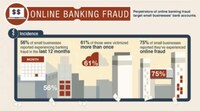 Business Fraud Diagrams Image 6