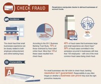 Business Fraud Diagrams Image 8