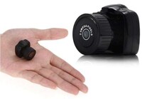 Palm-Sized DSLRs